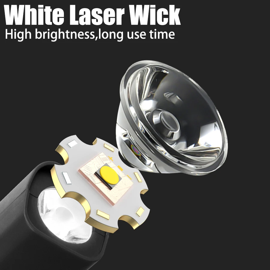 Lampu Kepala Jepit Super Teran - Running Headlamp Led ulasan dan harga