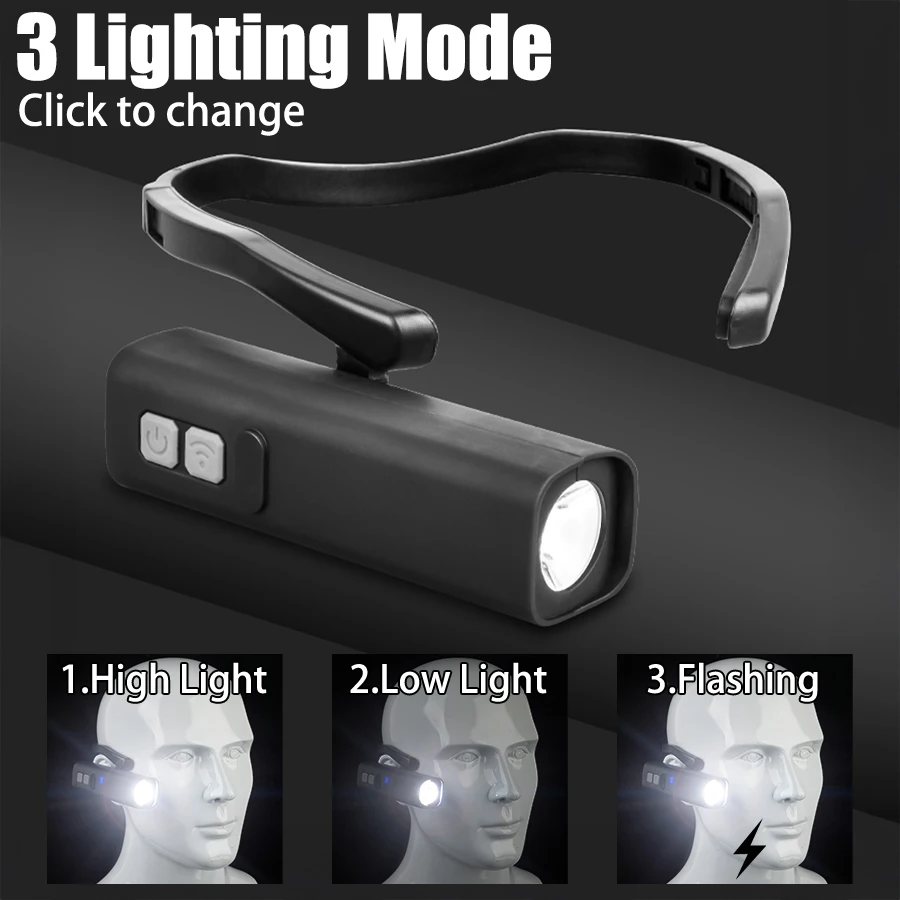 Lampu Kepala Jepit Telinga 202 - Running Headlamp Led ulasan dan harga